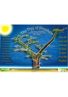 THE TREE OF PROPHETS - IPCI