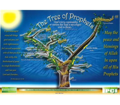 THE TREE OF PROPHETS - IPCI